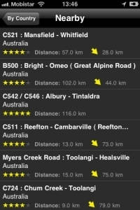 Best Biking Roads Mobile App